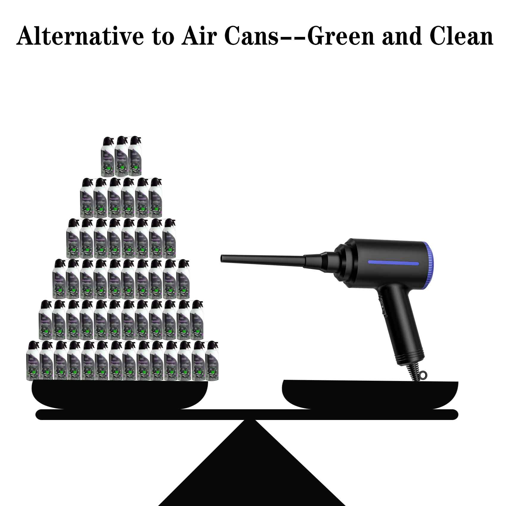 Plumeau d'air électrique sans  - Screen Cleaner Spray avis et prix