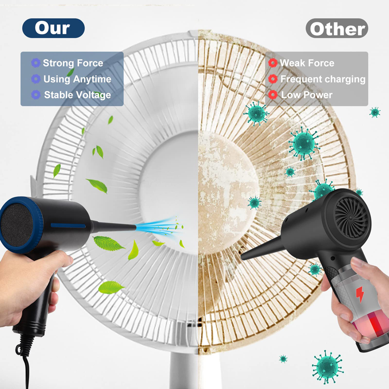 Plumeau d'air électrique sans  - Screen Cleaner Spray avis et prix