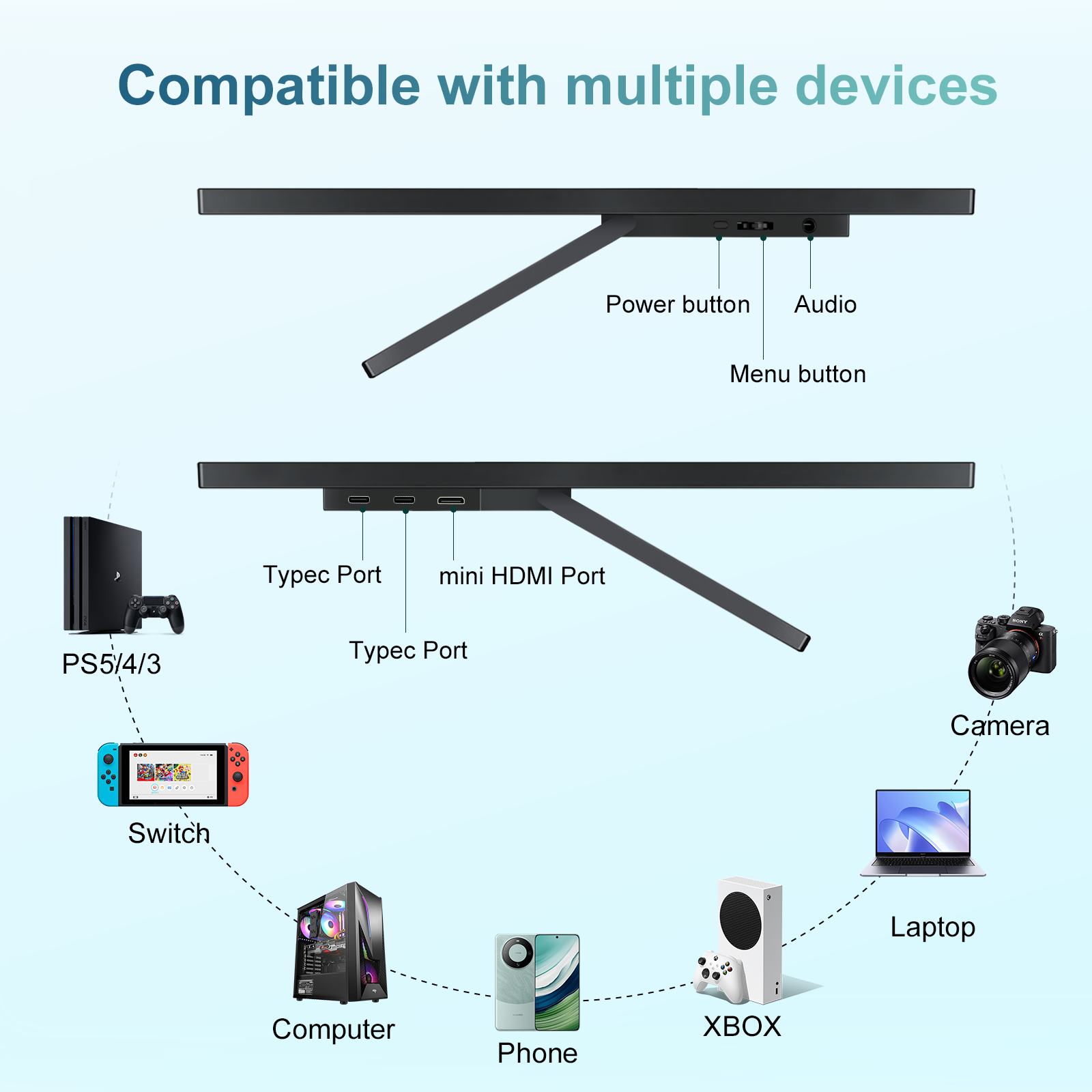 Moniteur portable MISSUN 3840* - Phone Accessories Display Board avis et prix