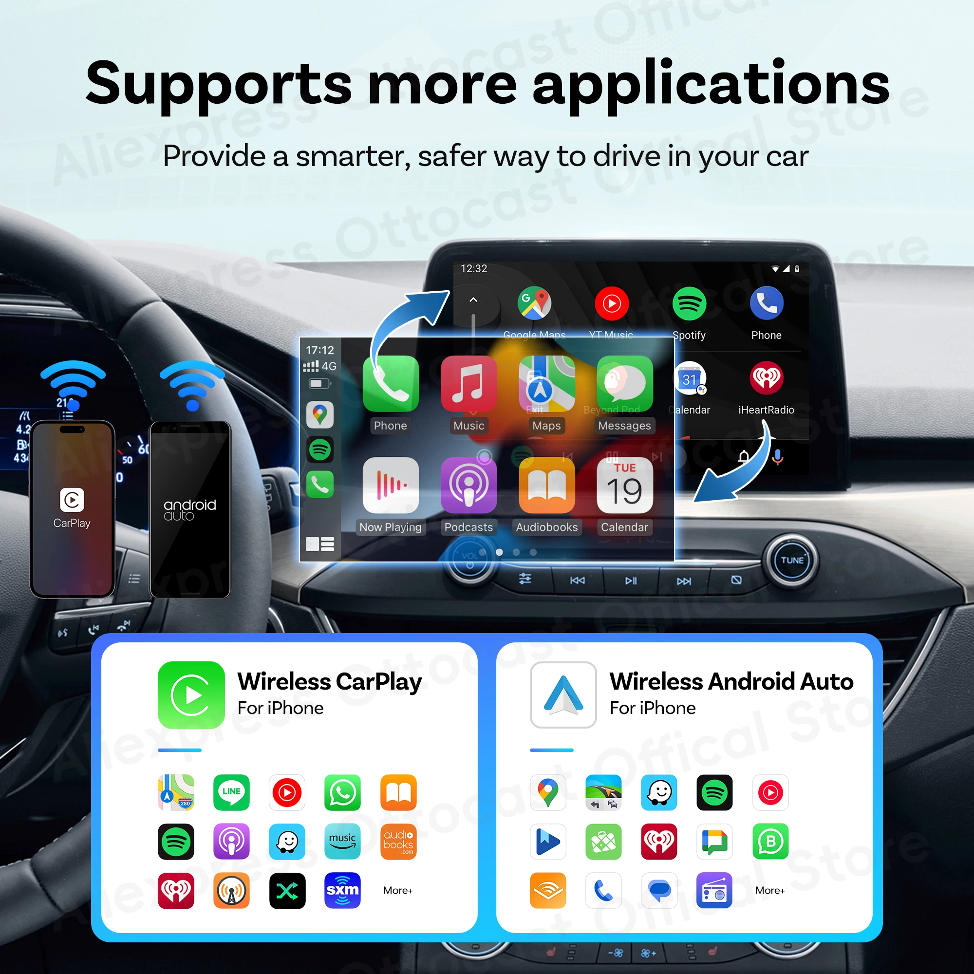 Nouvel adaptateur sans fil OTT - Phone Accessories And Electronics avis et prix