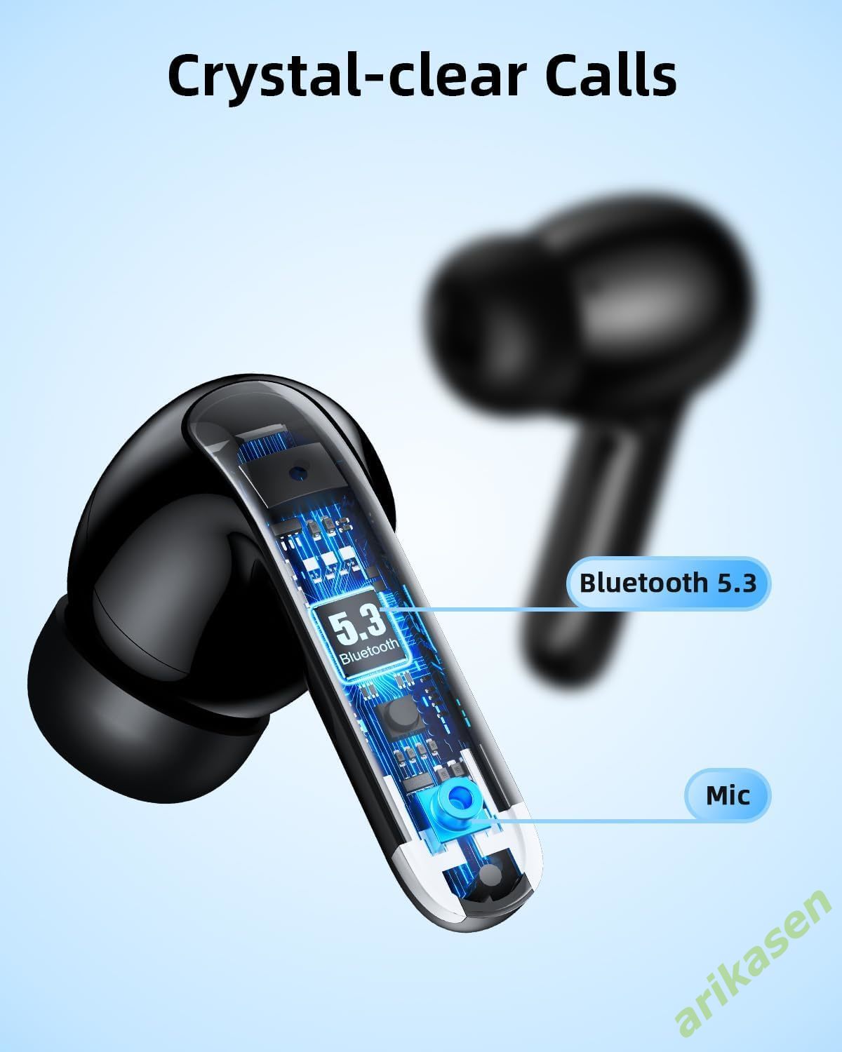 ANC Bluetooth écouteurs suppre - Phone Accessories Amazon avis et prix