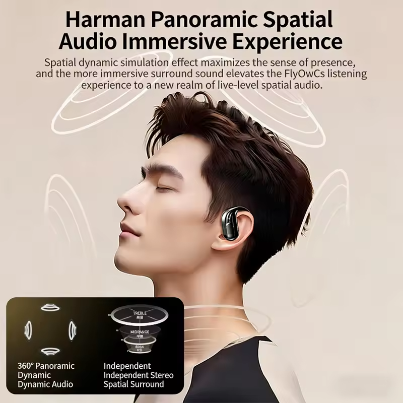 Écouteurs sans fil Bluetooth 5 - Phone Accessories Amazon avis et prix