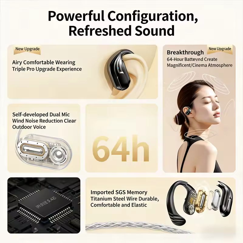 Écouteurs sans fil Bluetooth 5 - Phone Accessories Amazon avis et prix