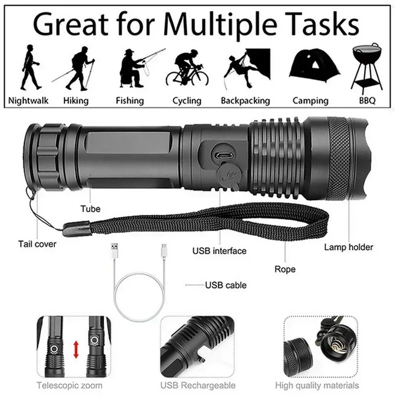 Lampe de poche LED haute puiss - Type C Adapter avis et prix